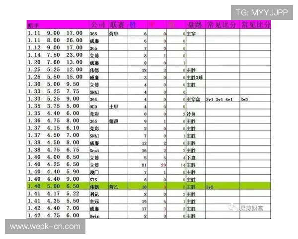 深入了解百家乐与21点的不同之处：策略、赔率及投注方式的全面比较